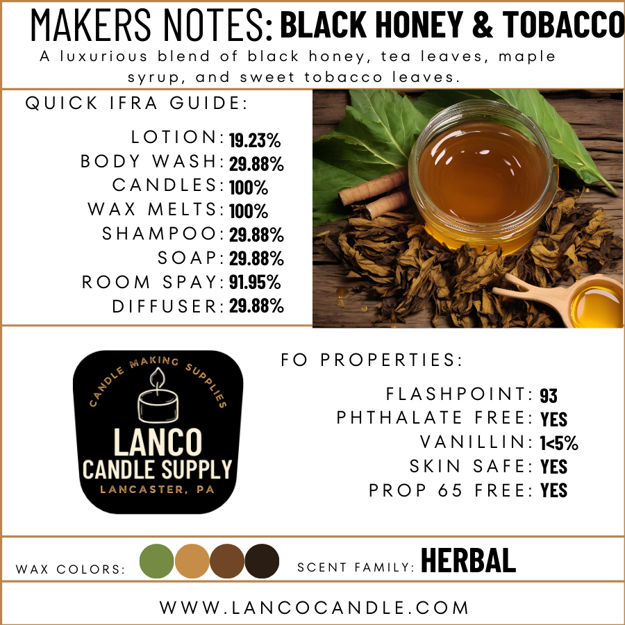 Black Honey & Tobacco