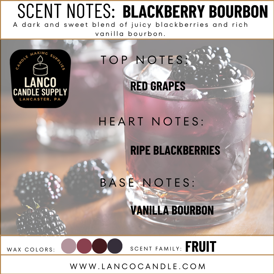 Blackberry Bourbon-  Restock ETA 2/1