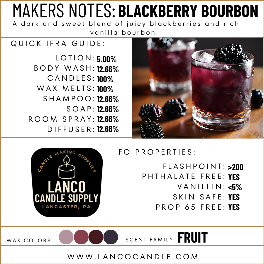 Blackberry Bourbon-  Restock ETA 2/1