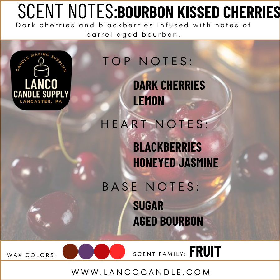 Bourbon-Kissed Cherries
