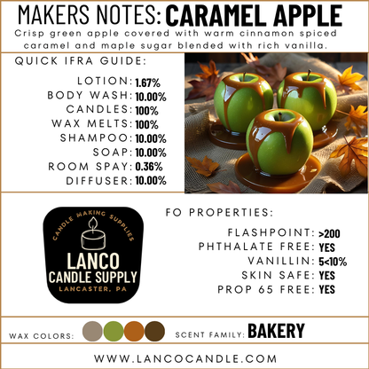Caramel Apple