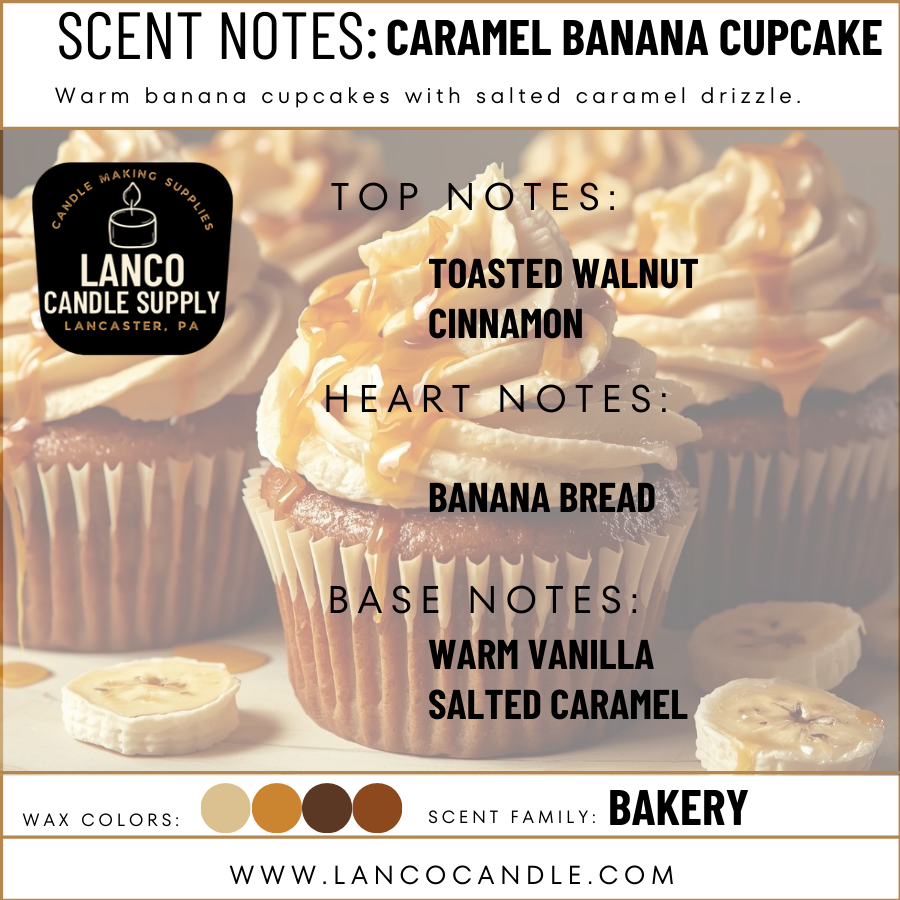 Caramel Banana Cupcake