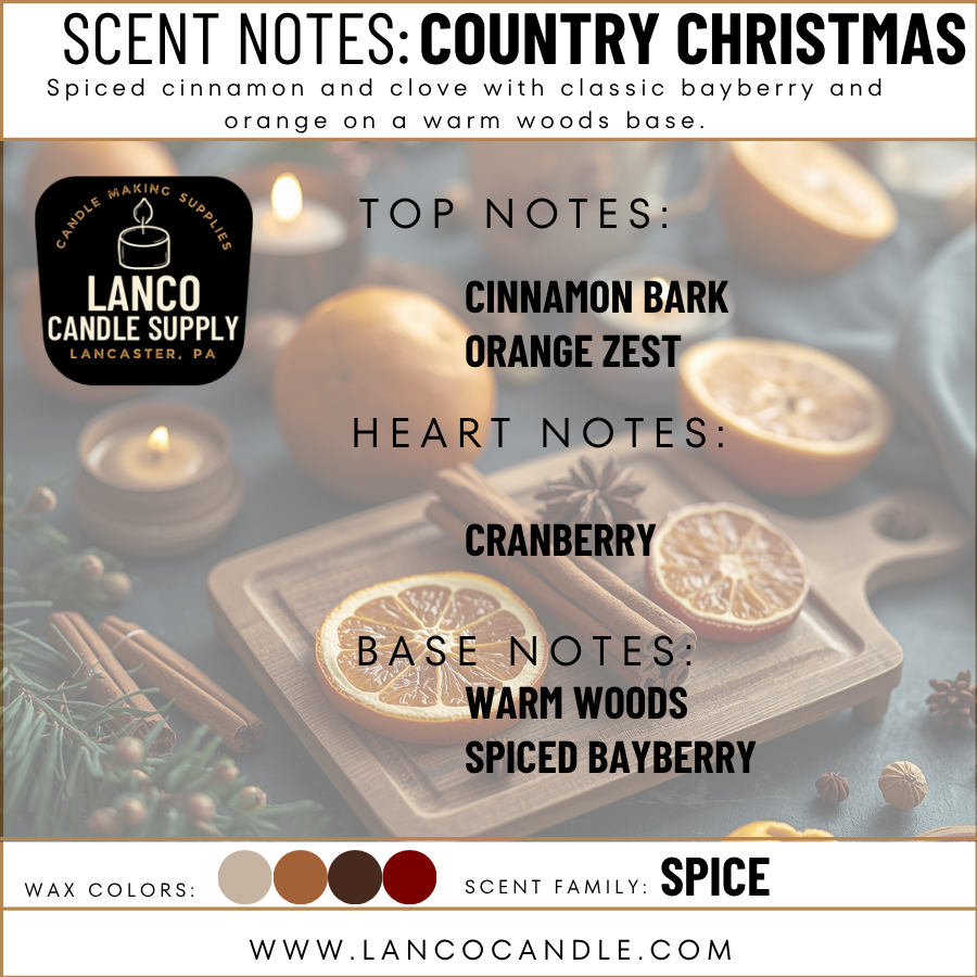 Country Christmas