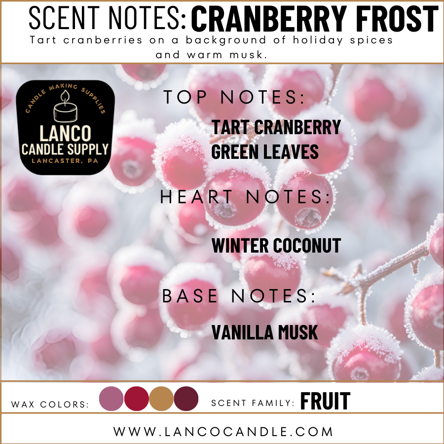 Cranberry Frost