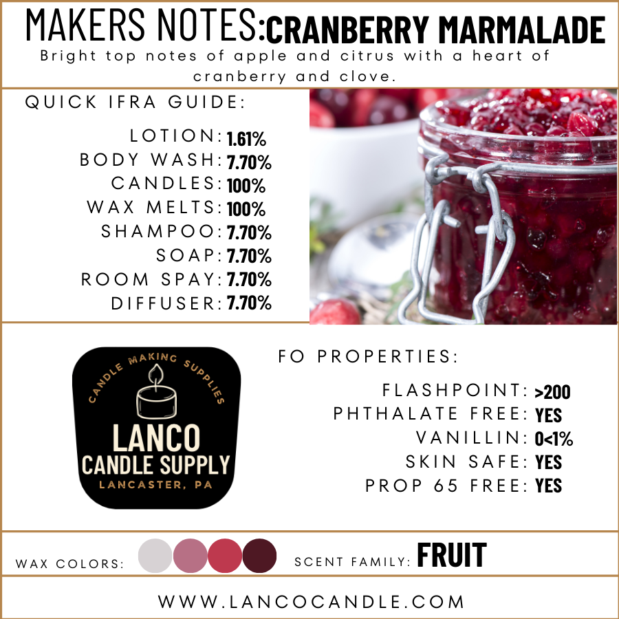 Cranberry Marmalade