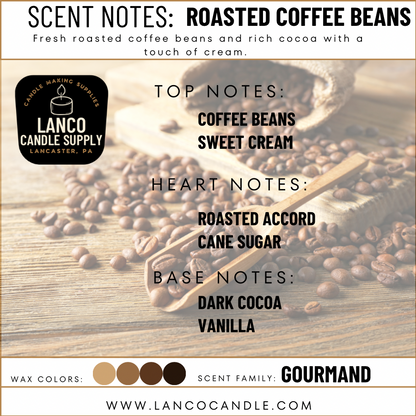 Roasted Coffee Beans