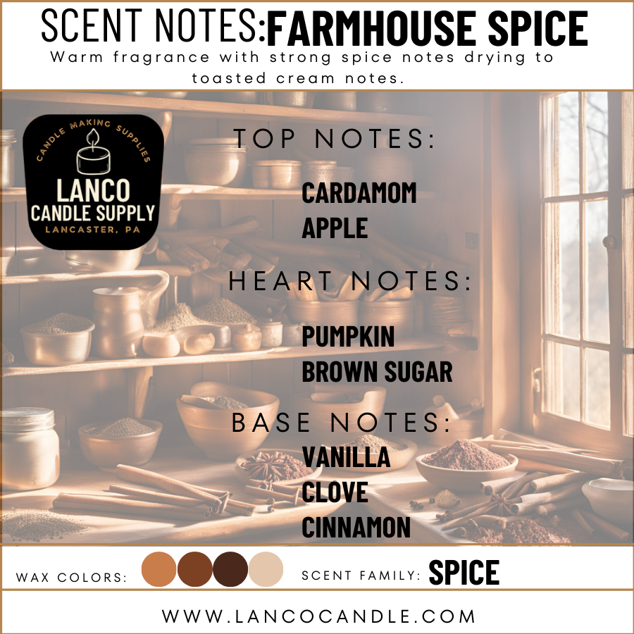 Farmhouse Spice