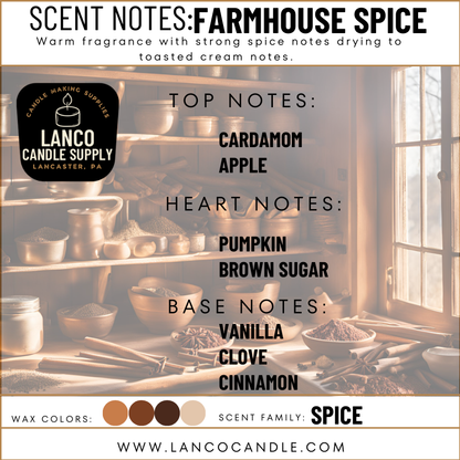 Farmhouse Spice