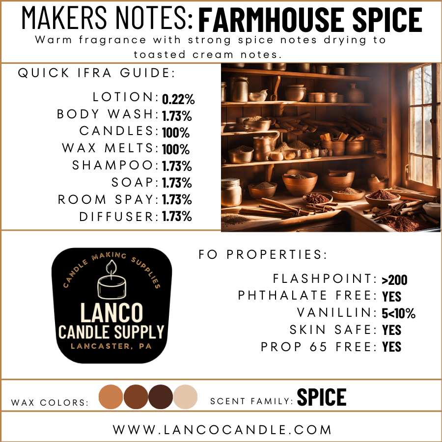 Farmhouse Spice