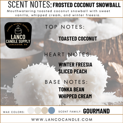 Frosted Coconut Snowball