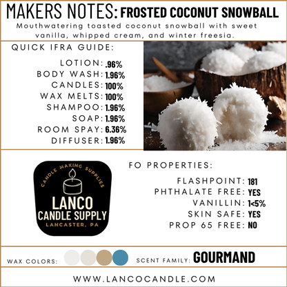 Frosted Coconut Snowball
