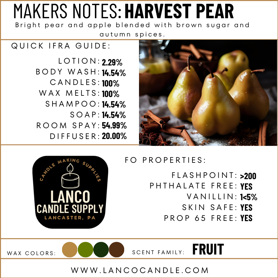Harvest Pear