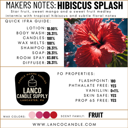Hibiscus Splash