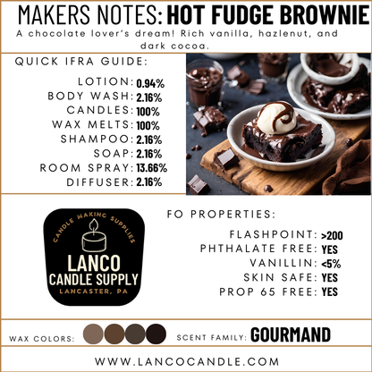 Hot Fudge Brownie