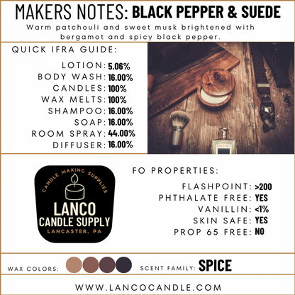 Black Pepper & Suede