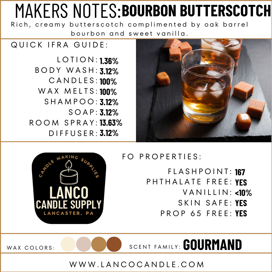 Bourbon Butterscotch