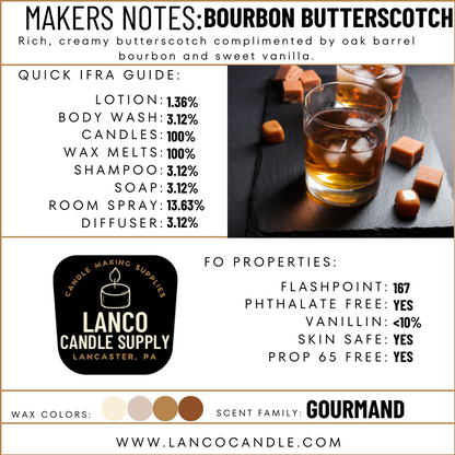 Bourbon Butterscotch