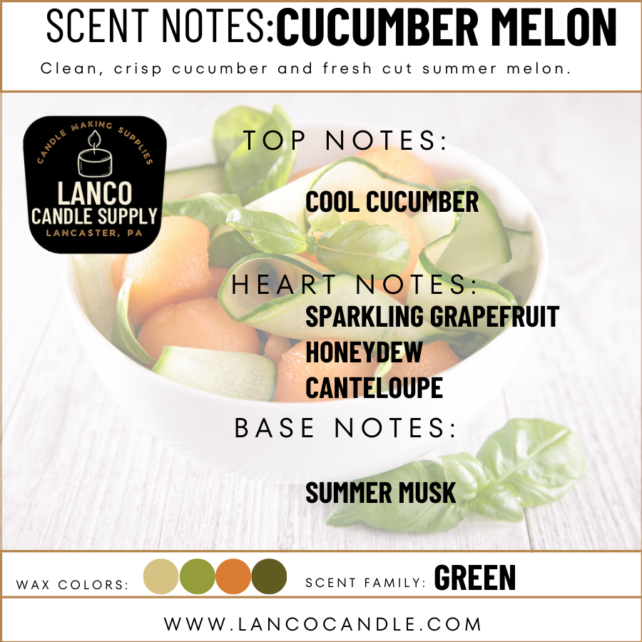 Cucumber Melon