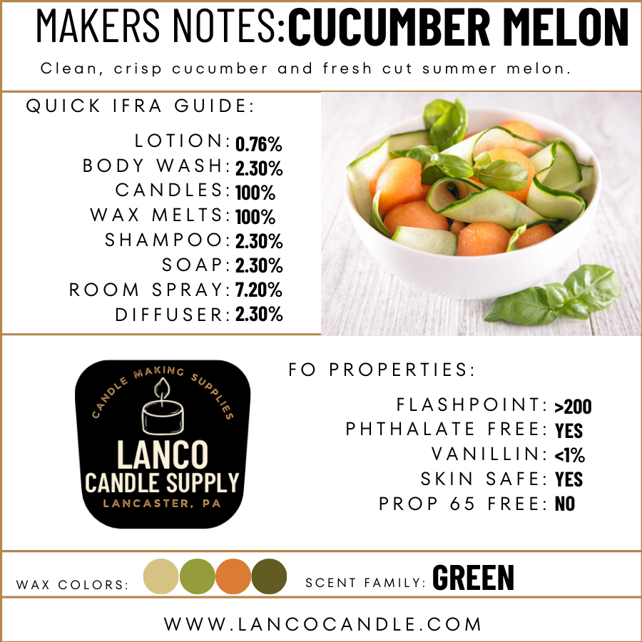 Cucumber Melon