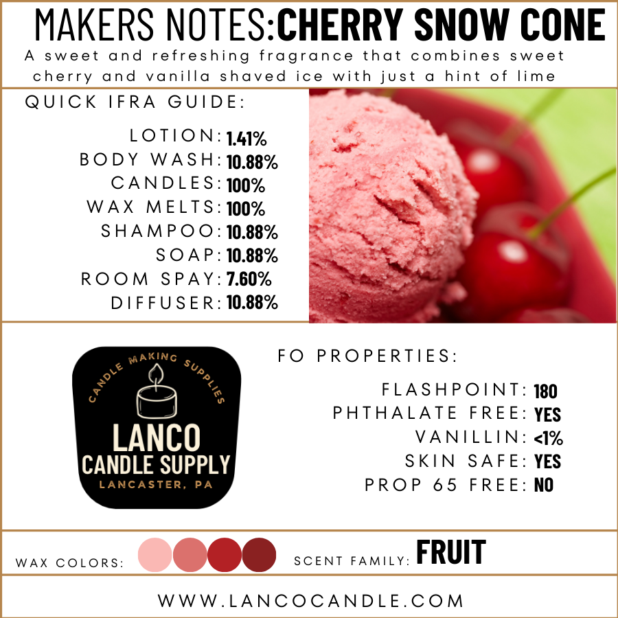 Cherry Snow Cone- Discontinued