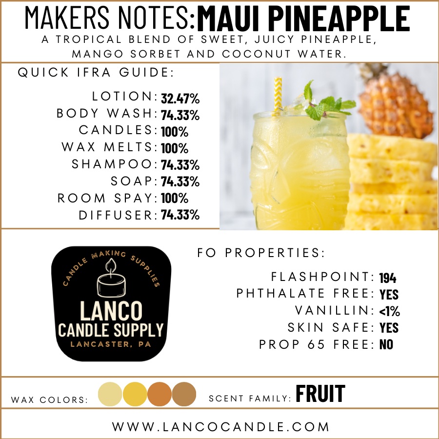 Maui Pineapple