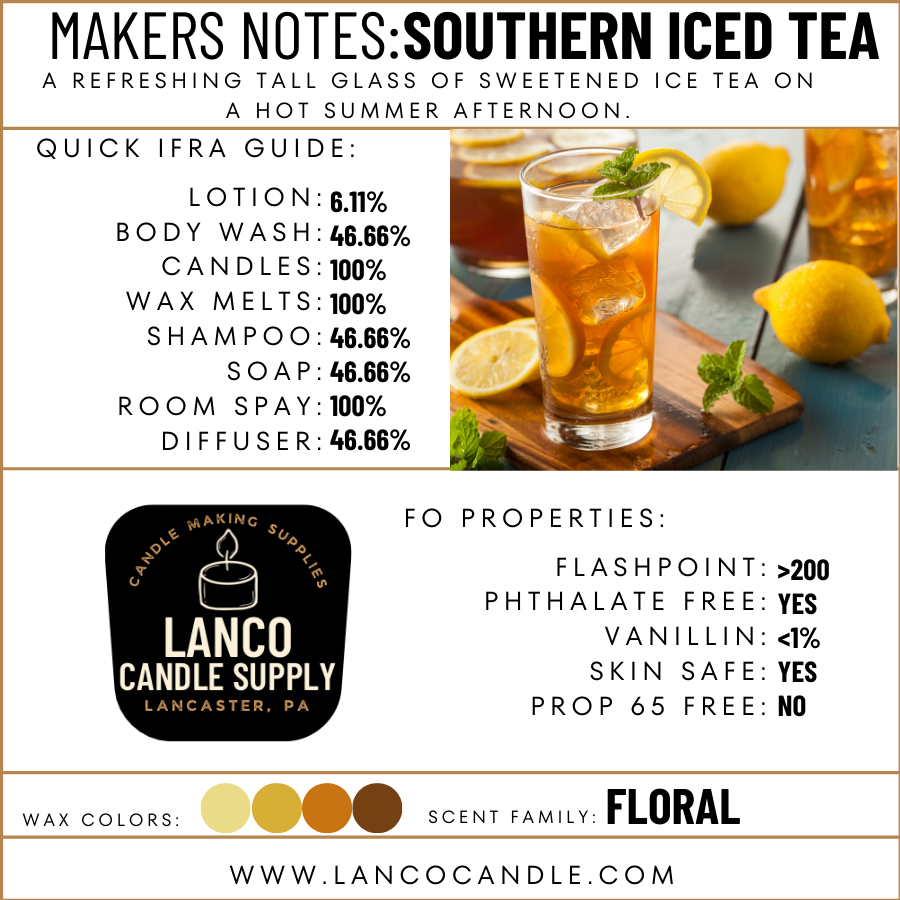 Southern Iced Tea