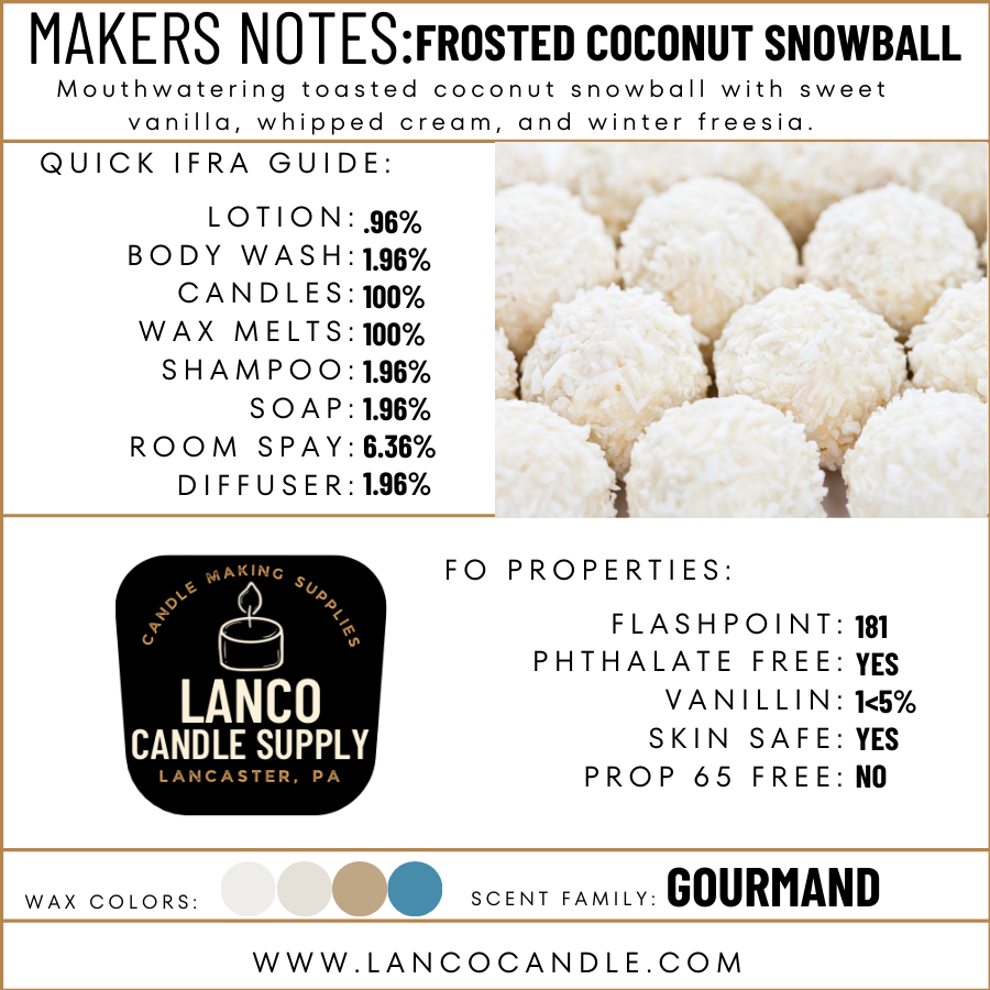 Frosted Coconut Snowball