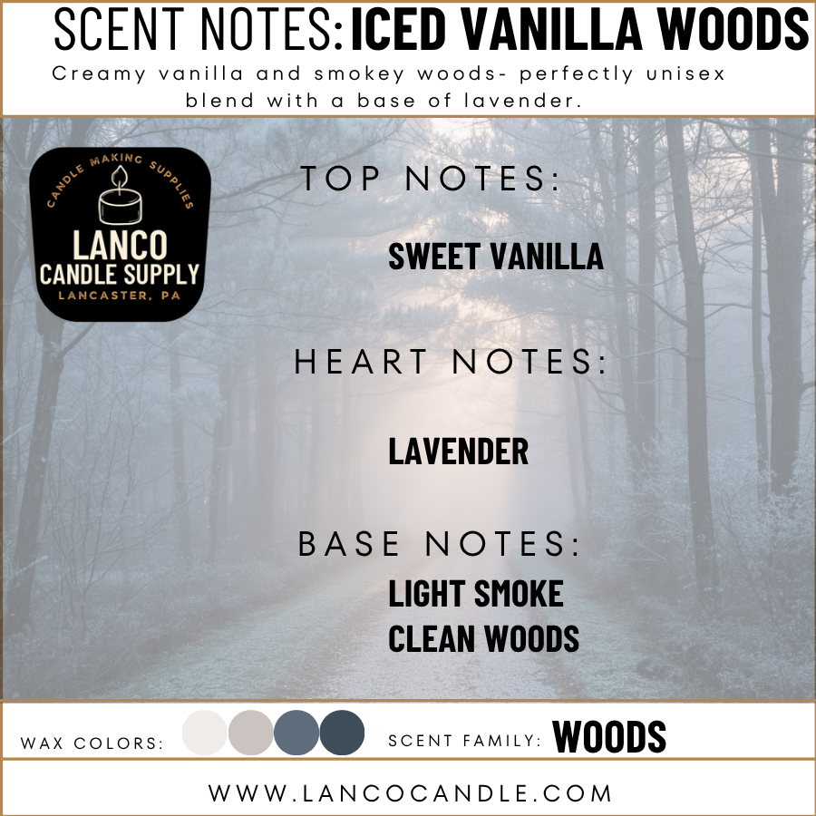 Iced Vanilla Woods