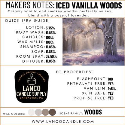 Iced Vanilla Woods