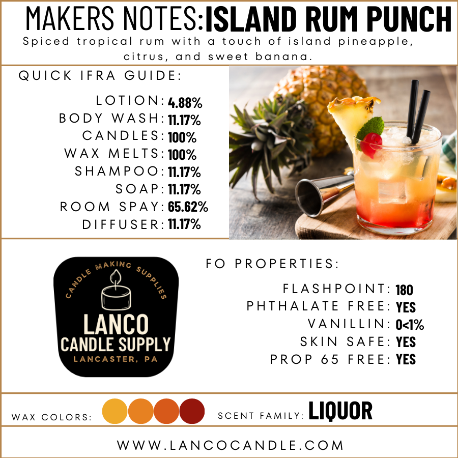 Island Rum Punch