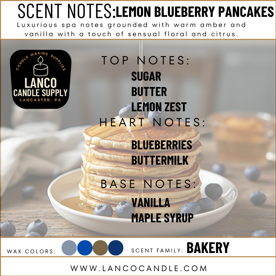Lemon Blueberry Pancakes