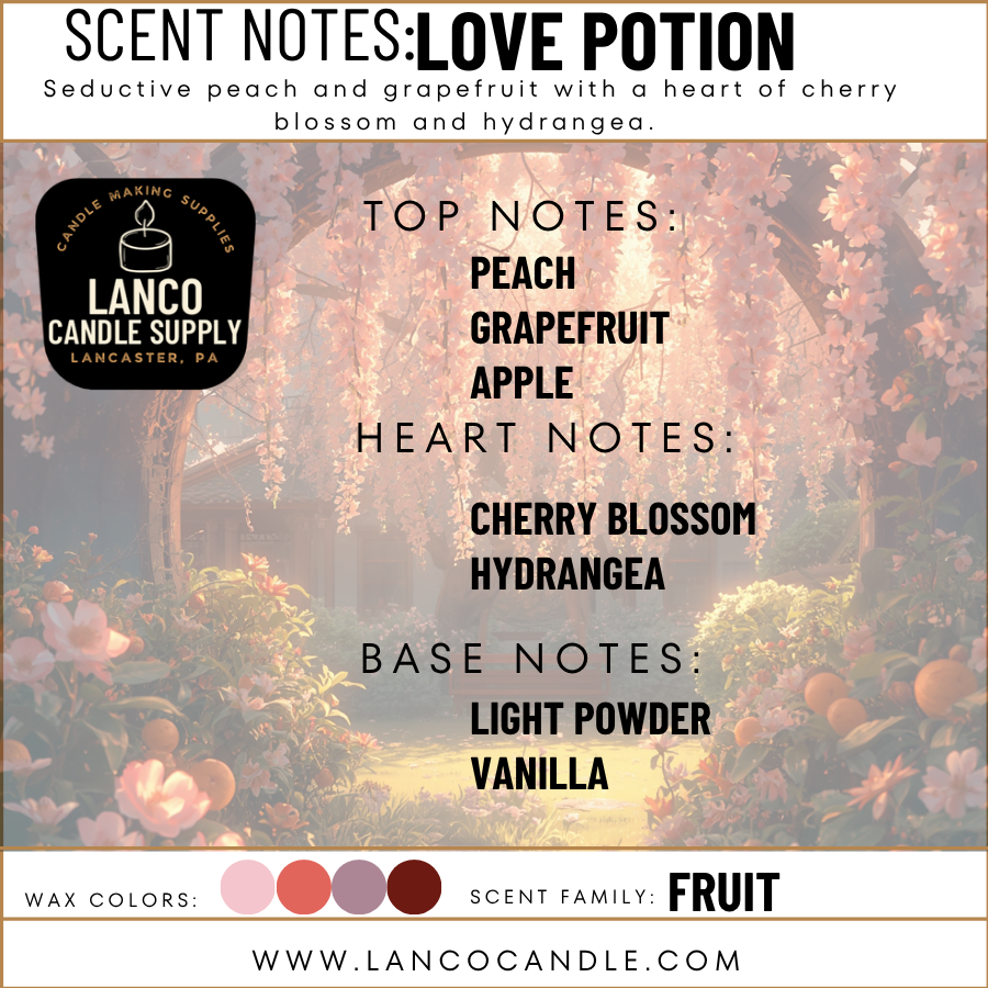 Love Potion