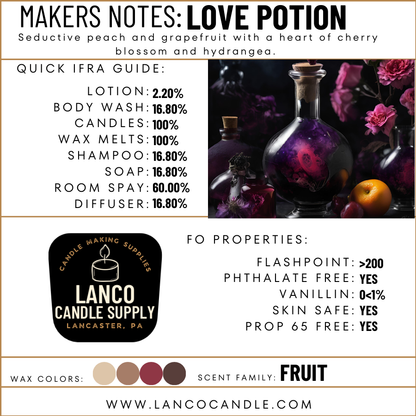 Love Potion