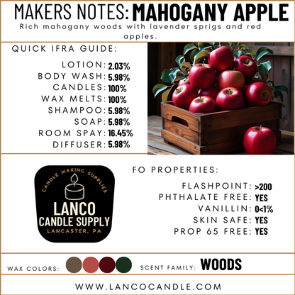 Mahogany Apple