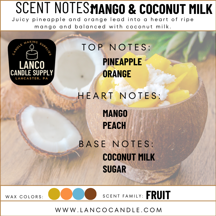 Mango & Coconut Milk