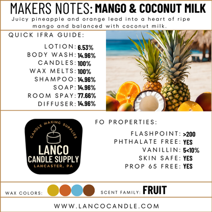 Mango & Coconut Milk