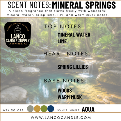 Mineral Springs