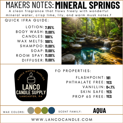 Mineral Springs