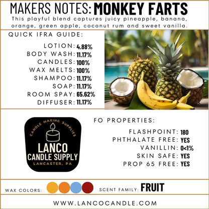 Monkey Farts
