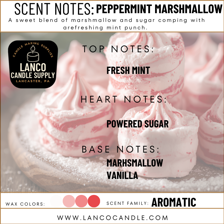 Peppermint Marshmallow
