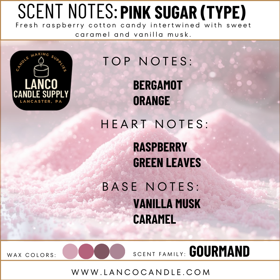 Pink Sugar (Aquolina Type)