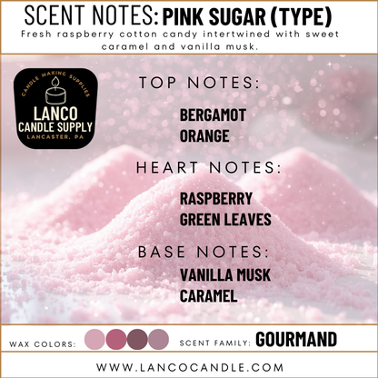 Pink Sugar (Aquolina Type)