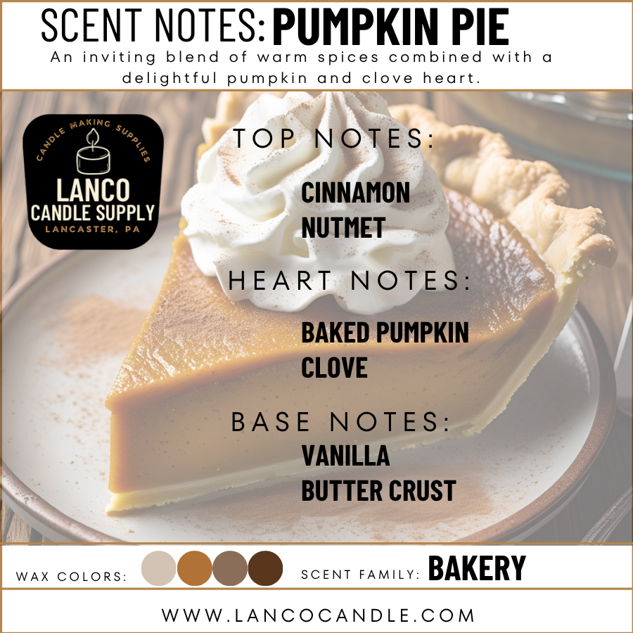 Pumpkin Pie