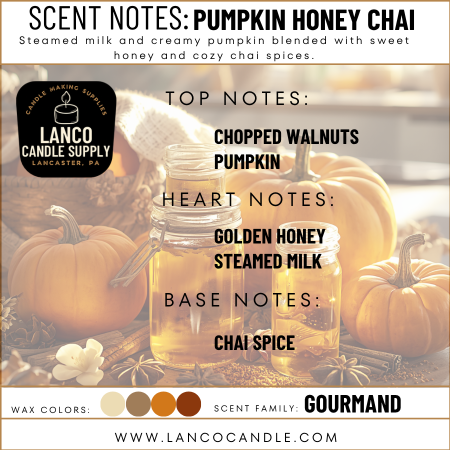 Pumpkin Honey Chai