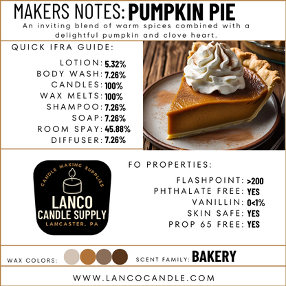 Pumpkin Pie