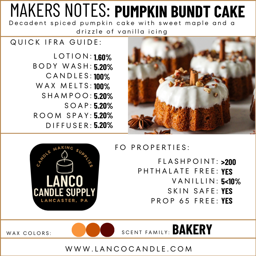 Pumpkin Bundt Cake