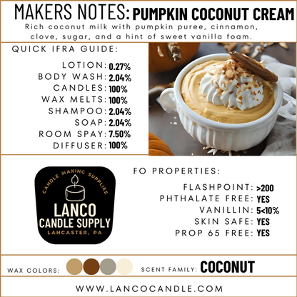 Pumpkin Coconut Cream