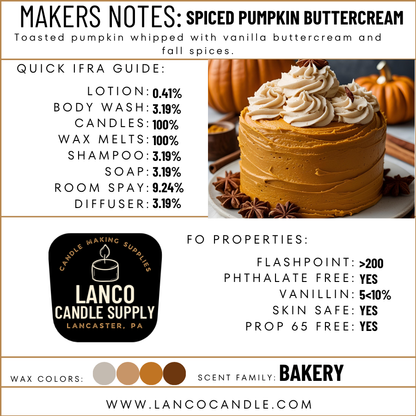 Spiced Pumpkin Buttercream- Restock ETA 11/6
