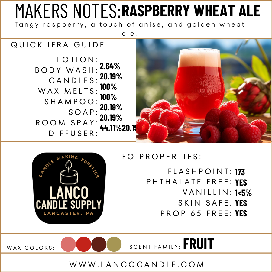 Raspberry Wheat Ale