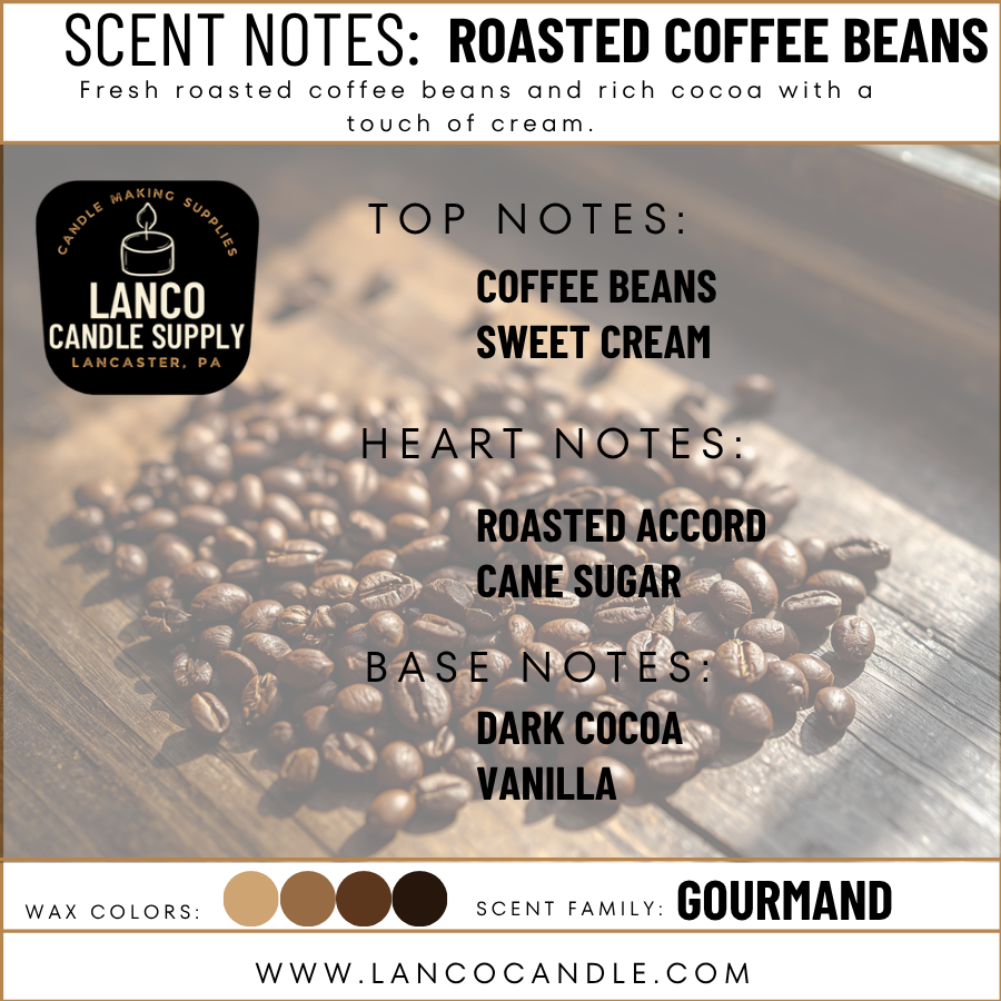 Roasted Coffee Beans